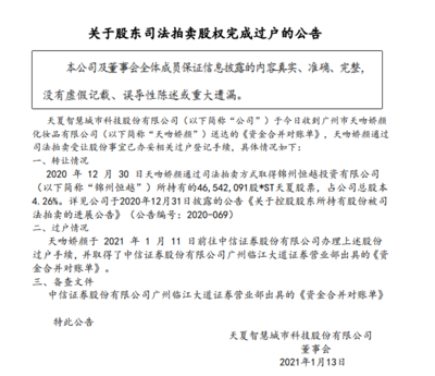 1元退市首例警示錄 四萬股東深陷退市泥潭，日用化學行業警鐘長鳴
